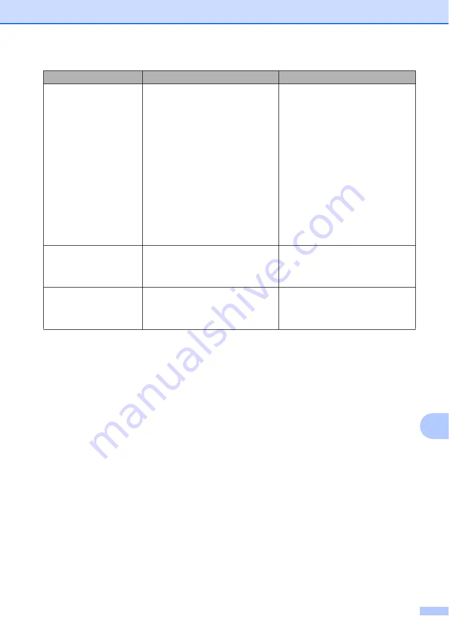 Brother mfc-t800 Basic User'S Manual Download Page 73