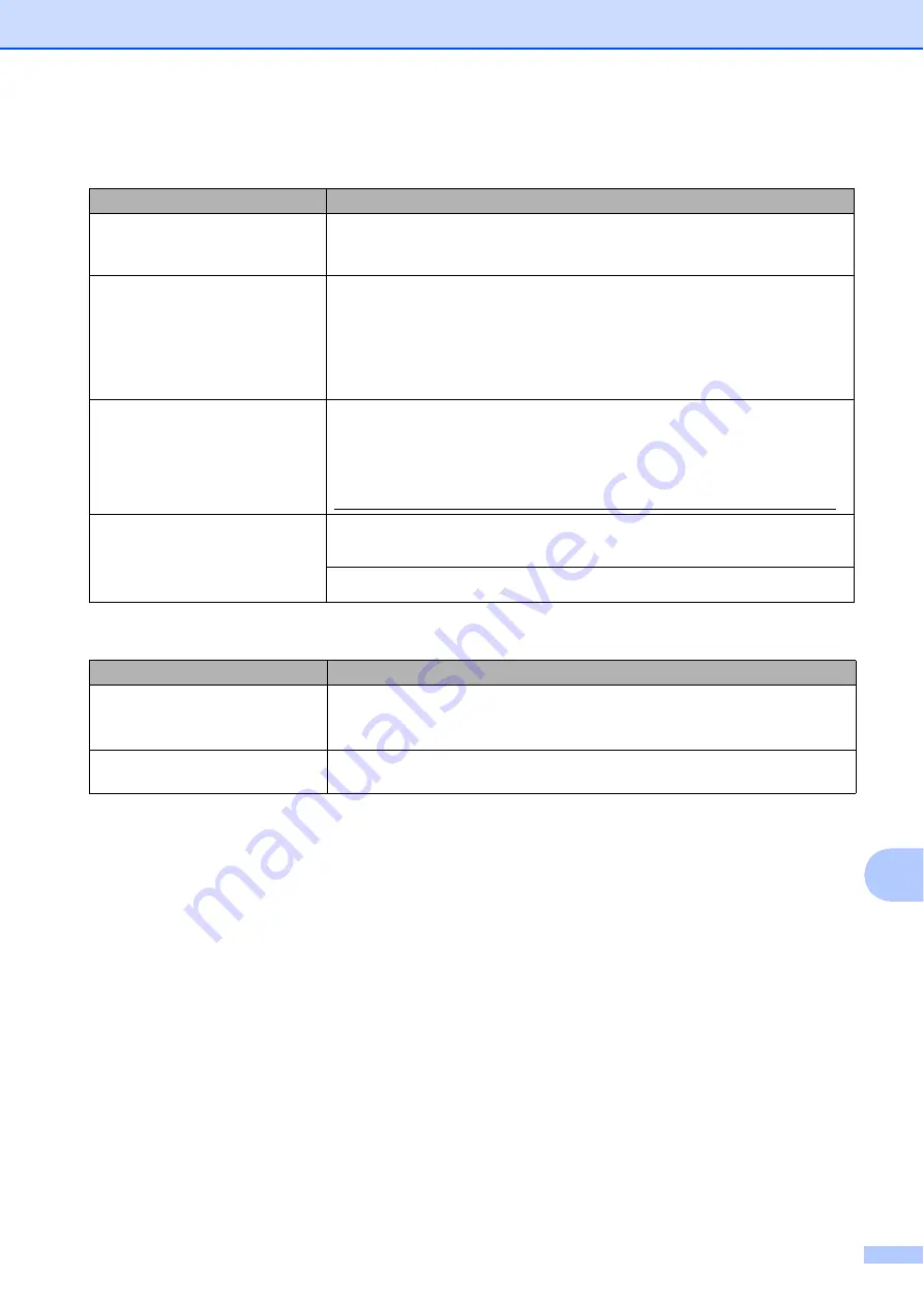 Brother mfc-t800 Basic User'S Manual Download Page 97