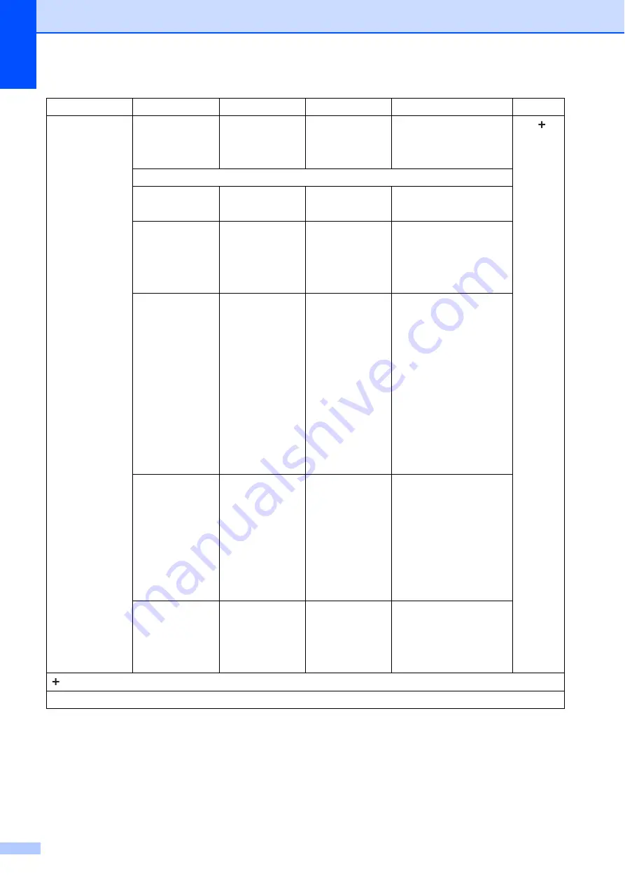 Brother mfc-t800 Basic User'S Manual Download Page 114