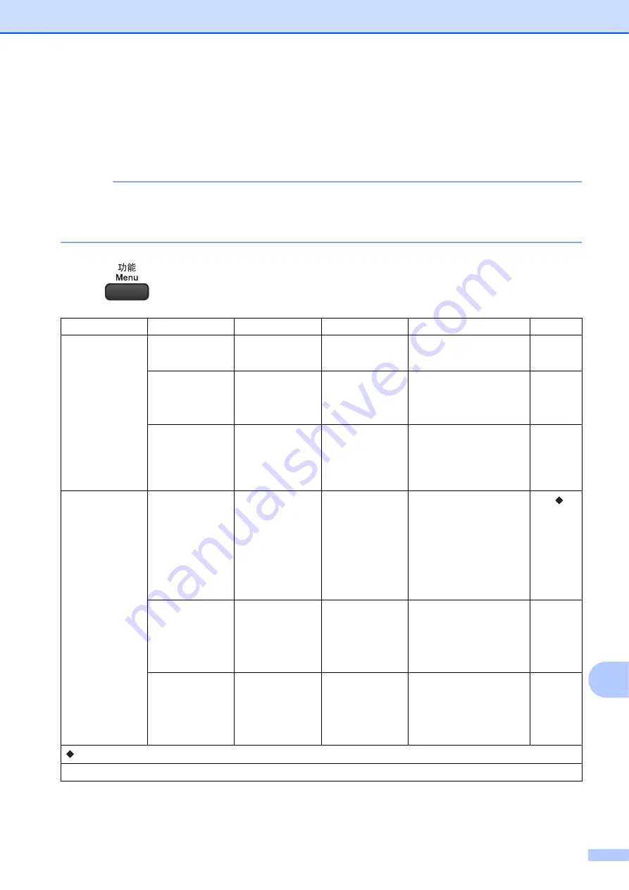 Brother MFC-T800W Basic User'S Manual Download Page 103