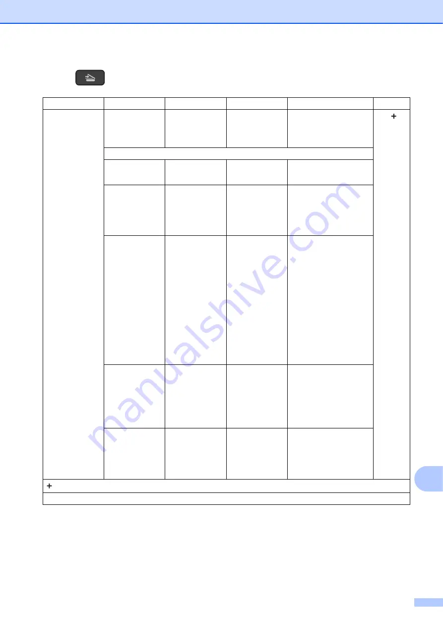 Brother MFC-T800W Basic User'S Manual Download Page 113