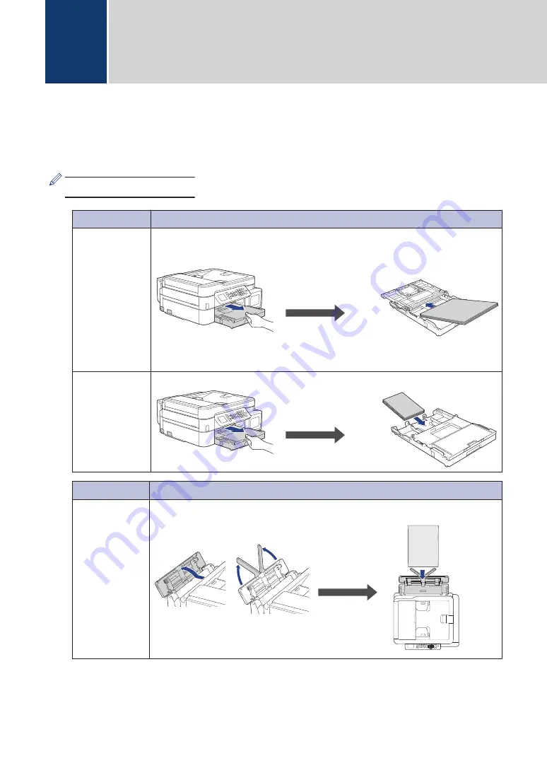 Brother MFC-T910DW Reference Manual Download Page 10