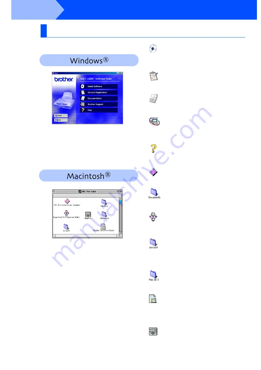 Brother MFC4420C Скачать руководство пользователя страница 13