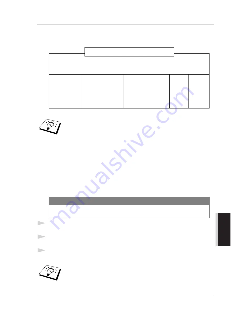 Brother MFC830 Owner'S Manual Download Page 85