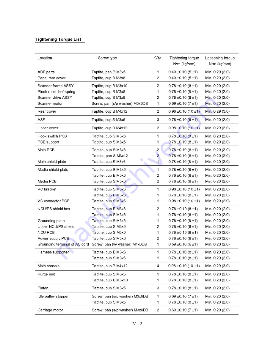 Brother MFC830 Скачать руководство пользователя страница 33