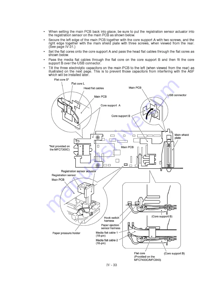 Brother MFC830 Service Manual Download Page 64