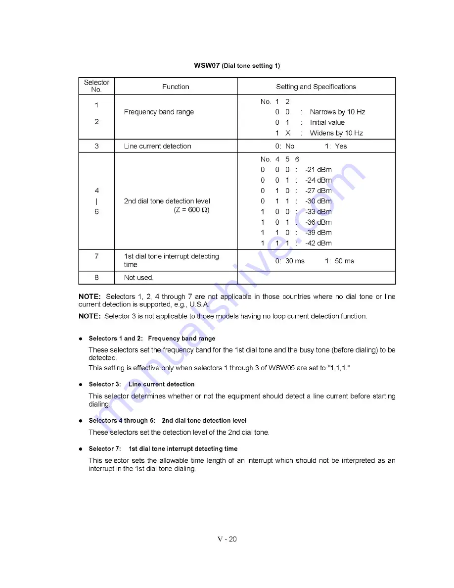 Brother MFC830 Service Manual Download Page 122