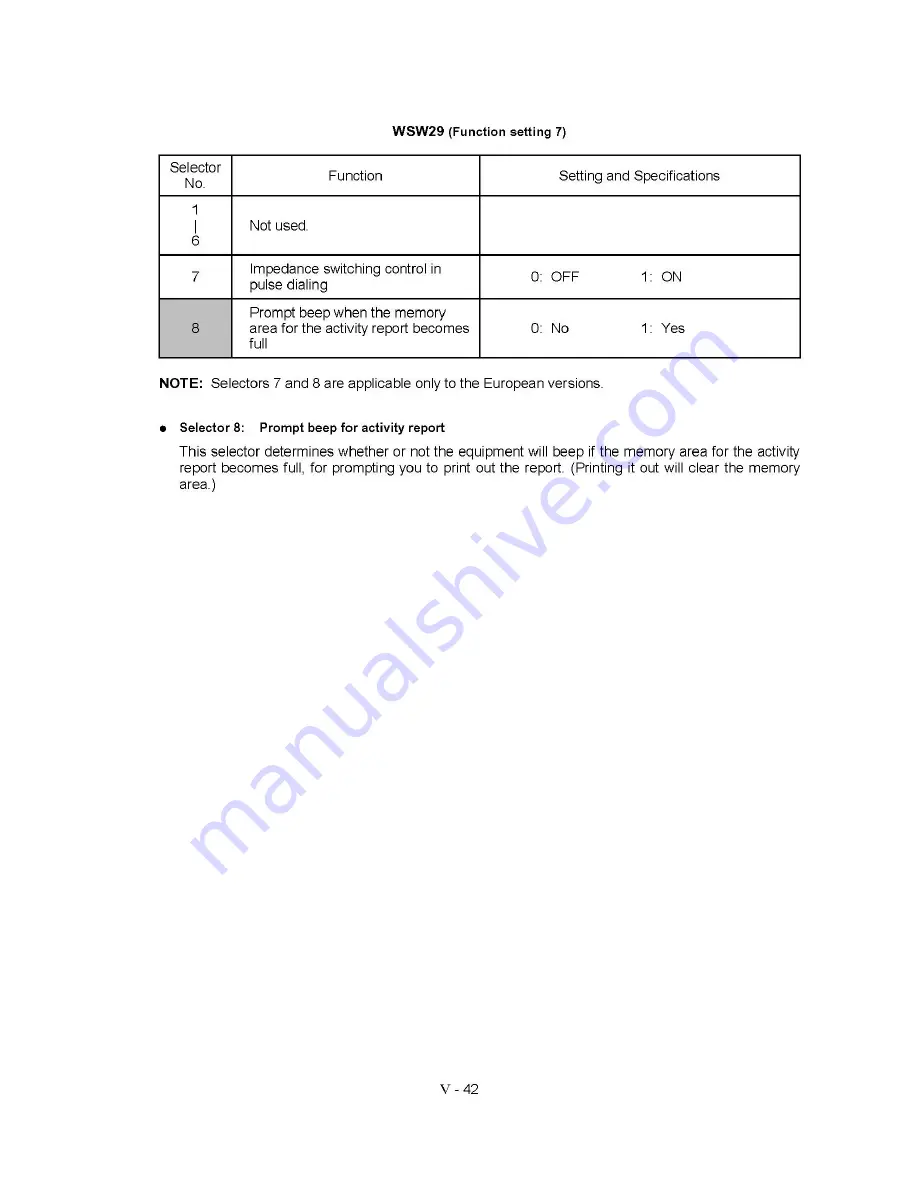 Brother MFC830 Service Manual Download Page 144