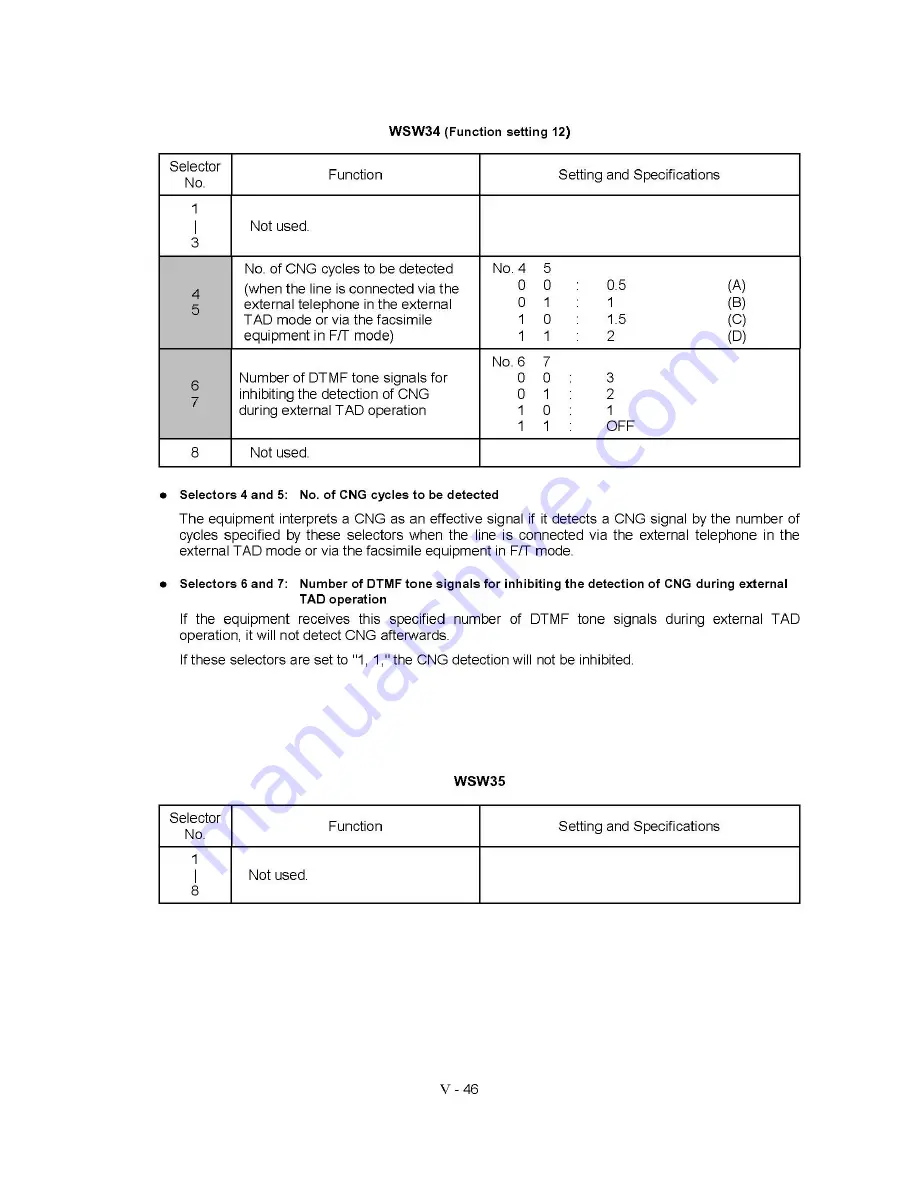 Brother MFC830 Service Manual Download Page 148