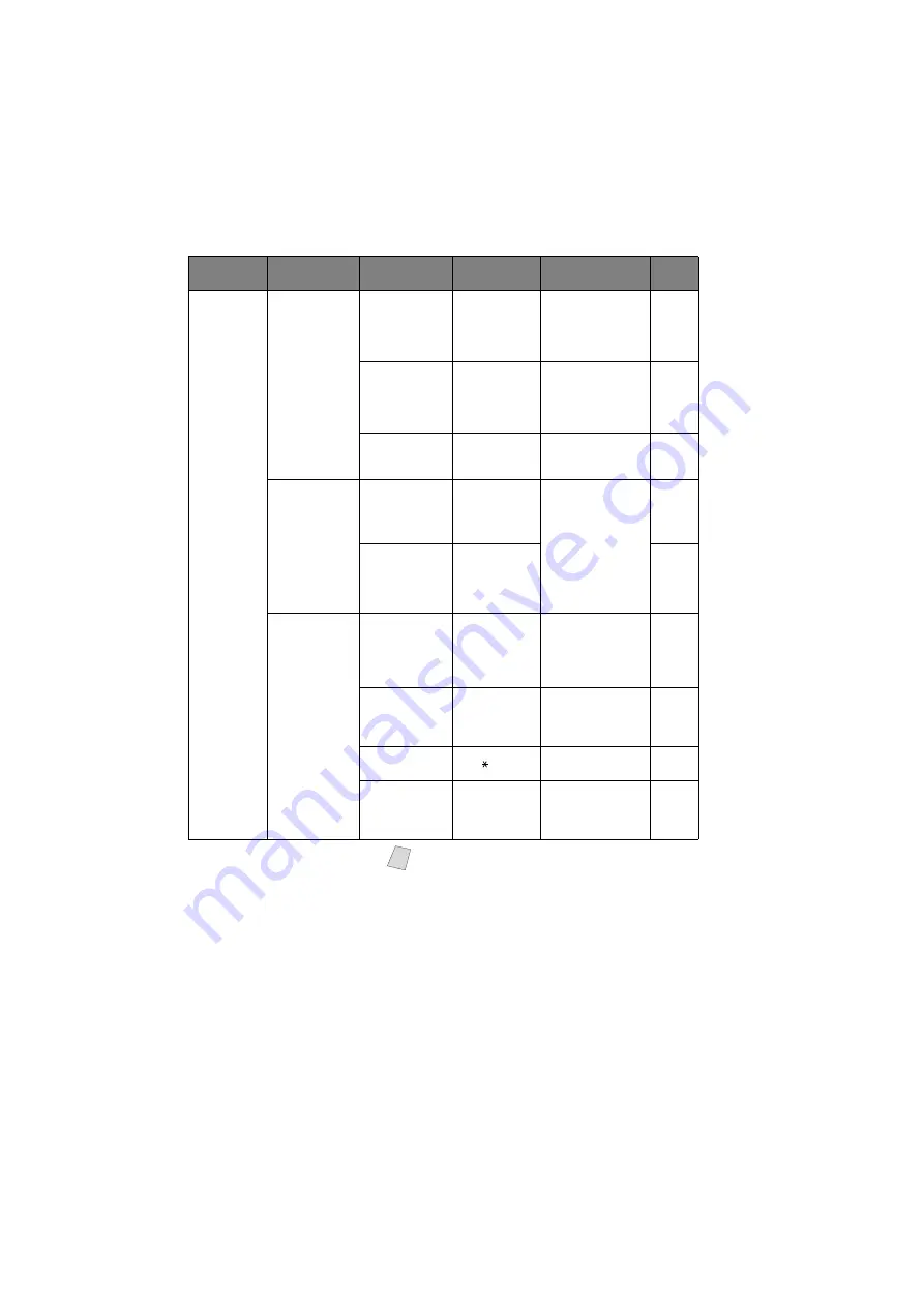 Brother MFC9800 - MFC 9800 B/W Laser Скачать руководство пользователя страница 46