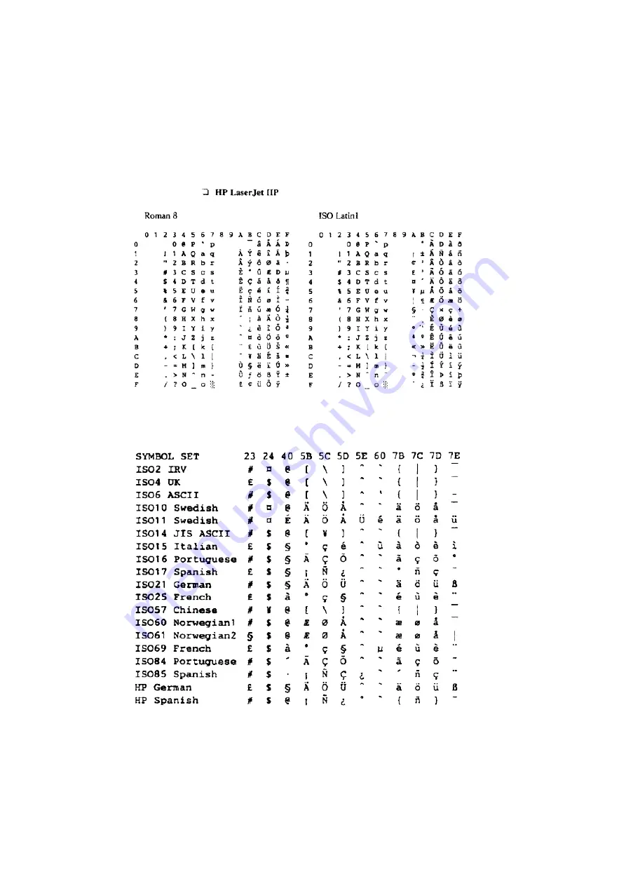 Brother MFC9800 - MFC 9800 B/W Laser Owner'S Manual Download Page 224