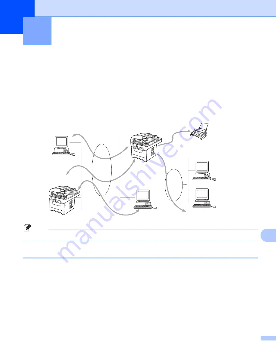 Brother Network Card (Portuguese) Manual Do Utilizador Download Page 164