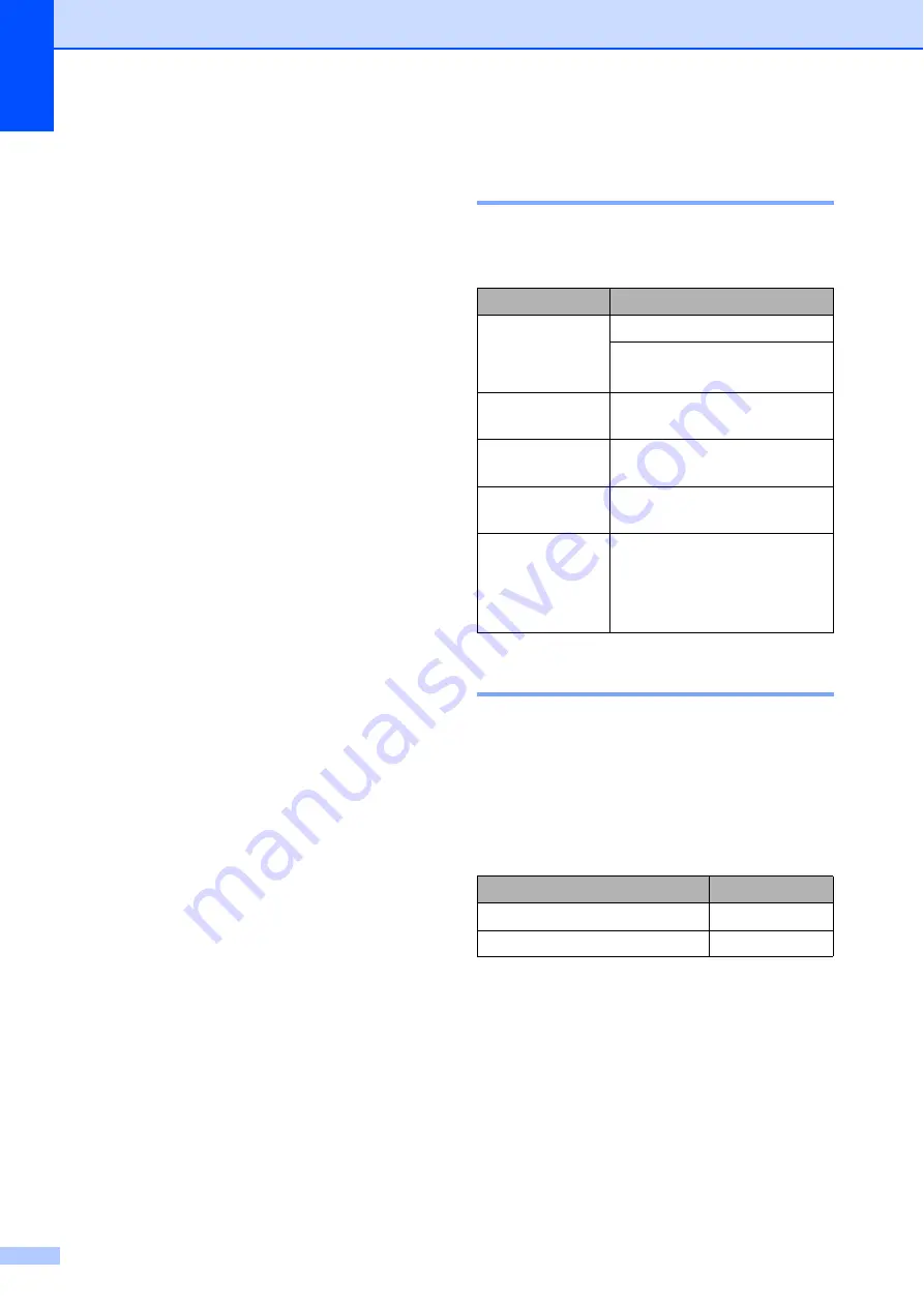 Brother Operating Instructions Basic User'S Manual Download Page 38