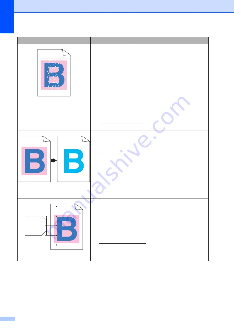 Brother Operating Instructions Basic User'S Manual Download Page 106