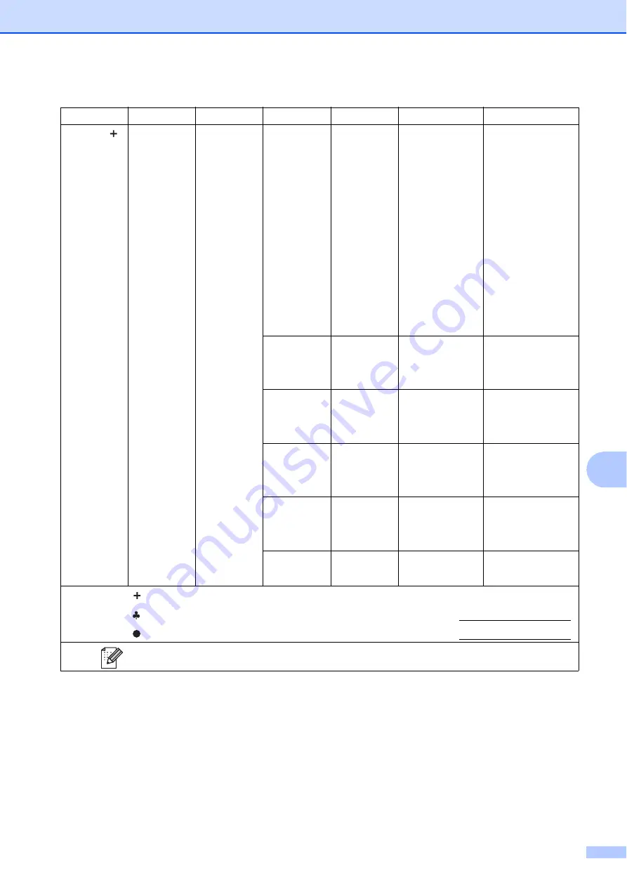 Brother Operating Instructions Basic User'S Manual Download Page 121