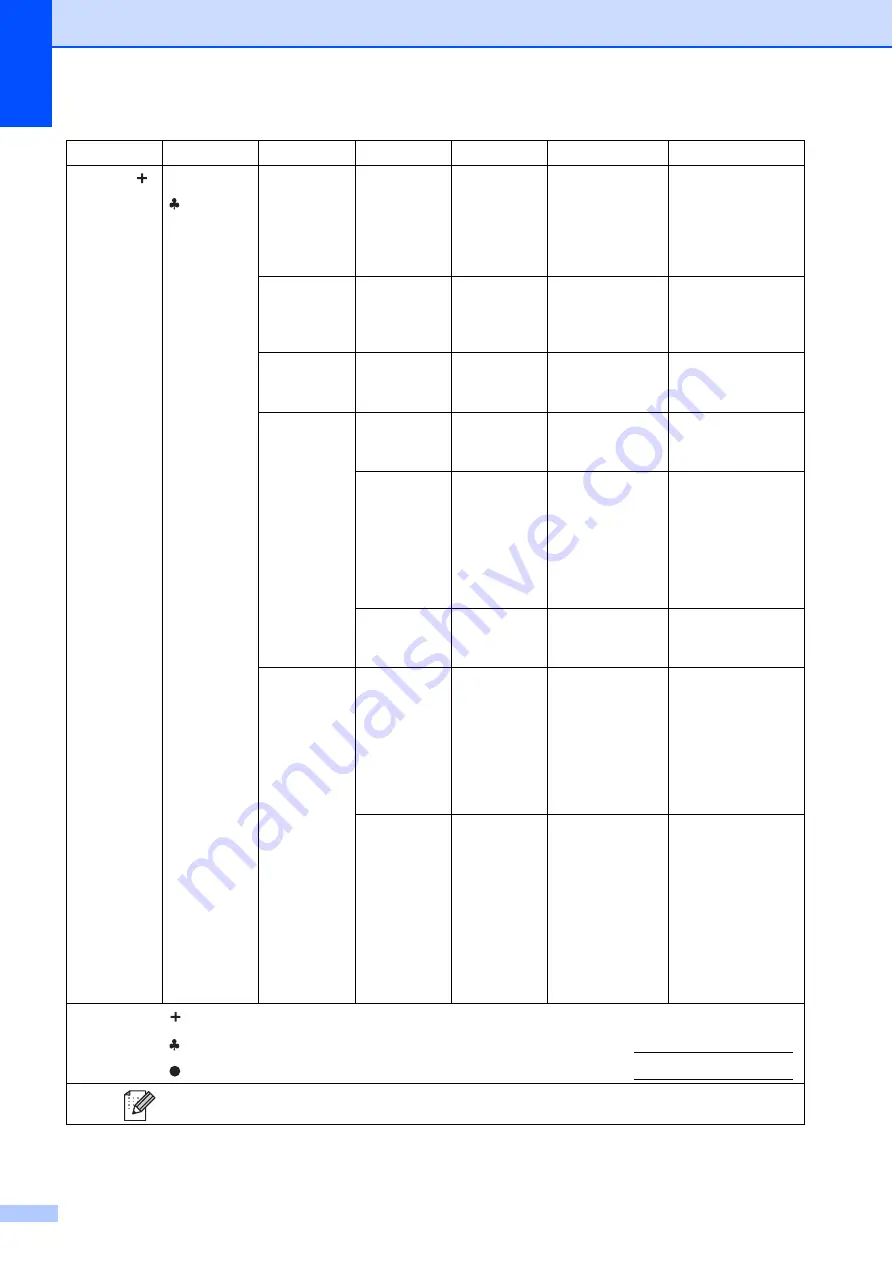 Brother Operating Instructions Basic User'S Manual Download Page 124