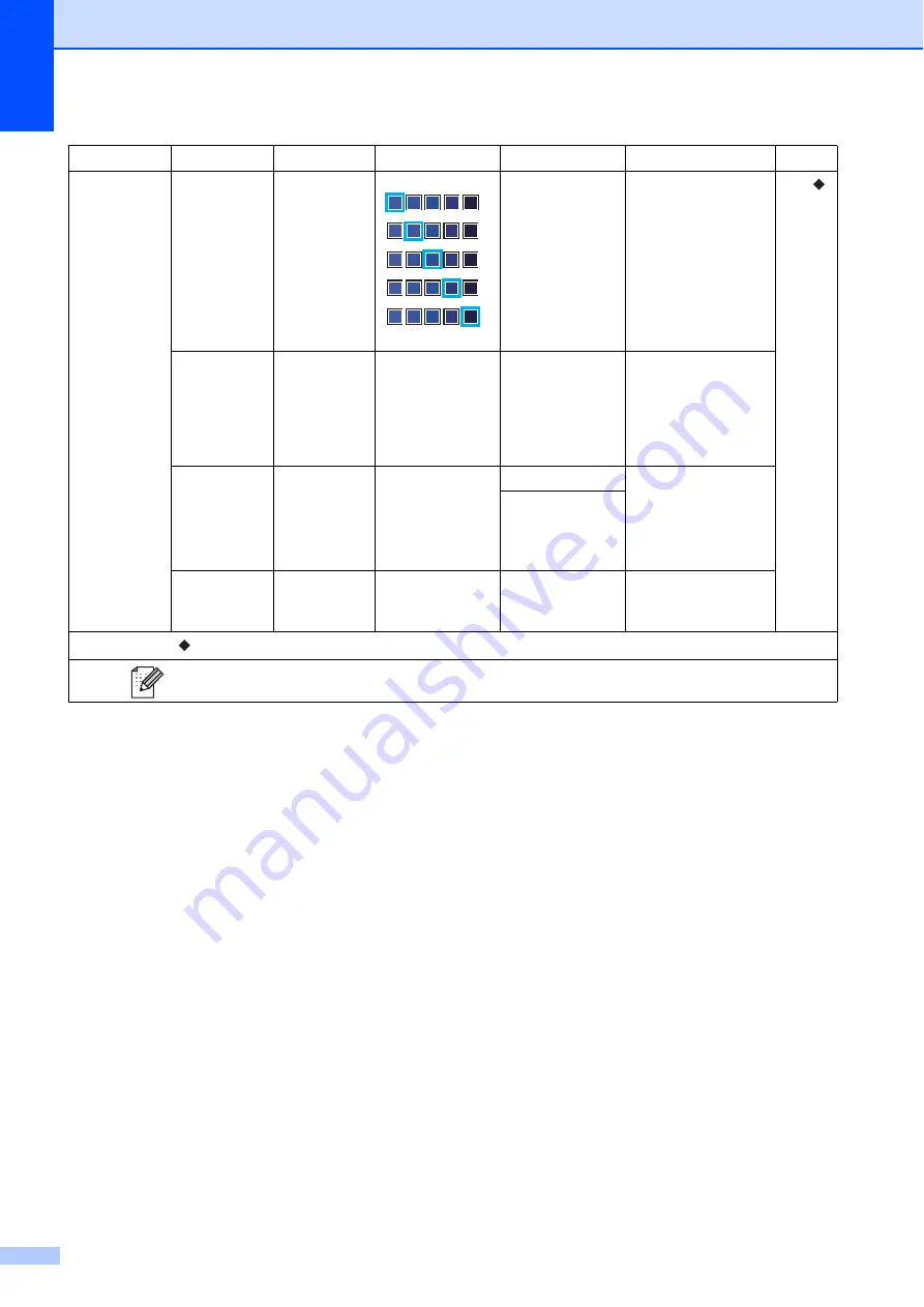 Brother Operating Instructions Basic User'S Manual Download Page 130