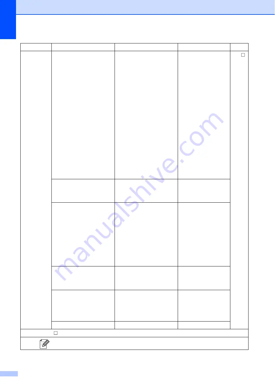 Brother Operating Instructions Basic User'S Manual Download Page 136