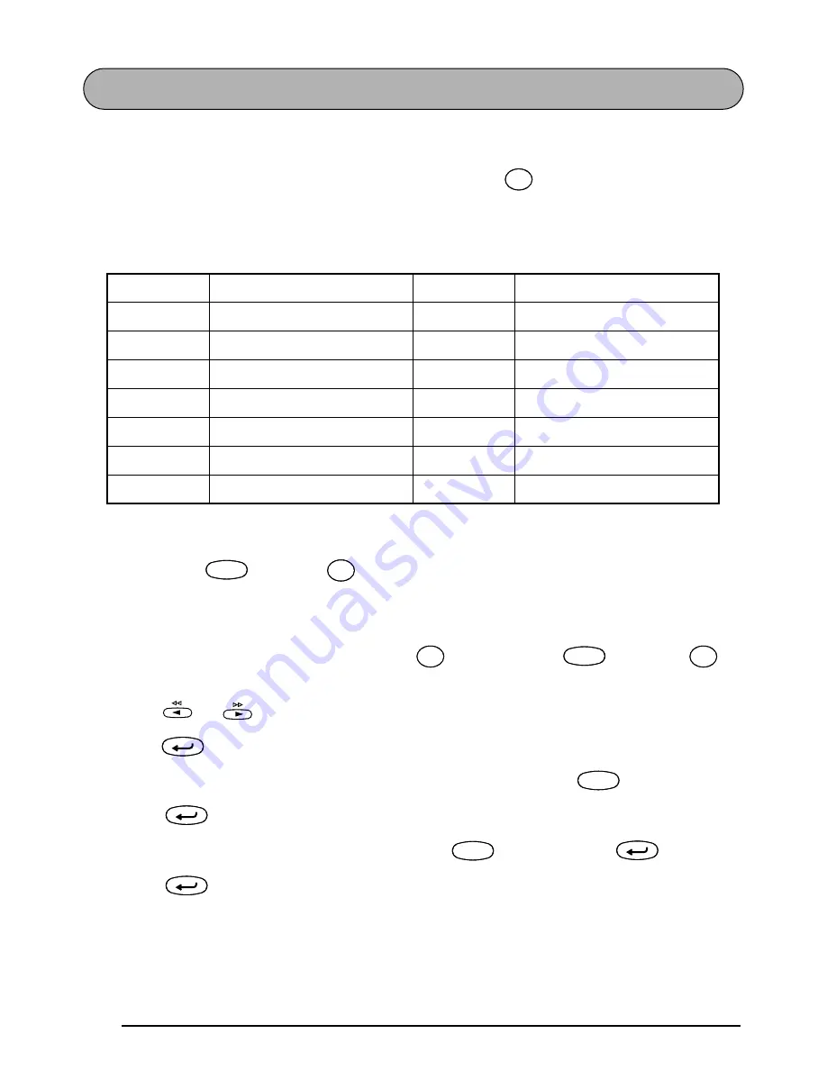 Brother P-touch 2350 User Manual Download Page 52