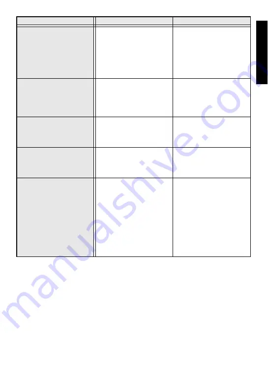 Brother P-Touch 2480 User Manual Download Page 144