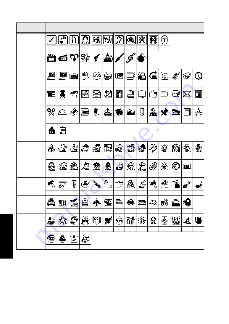 Brother P-Touch 3600 User Manual Download Page 100