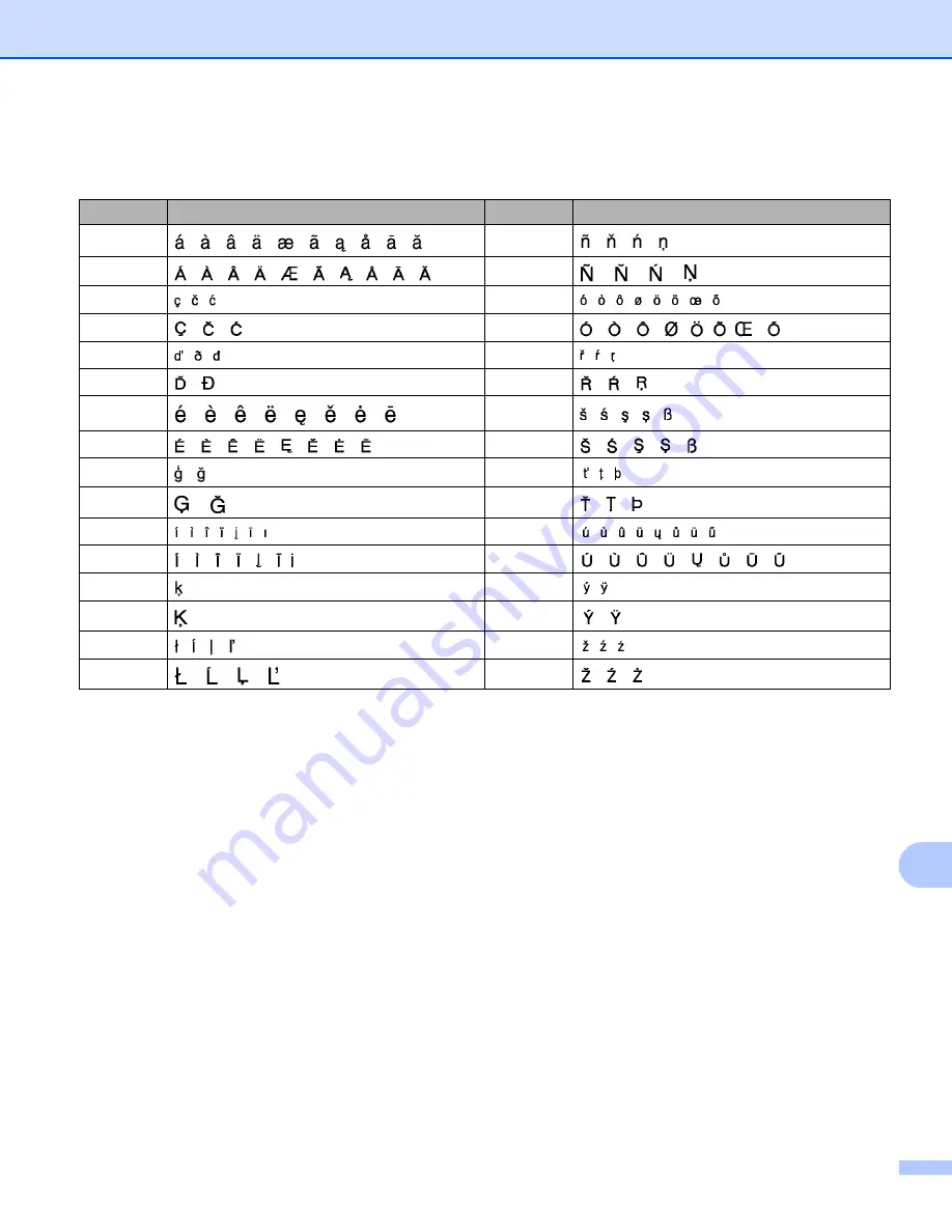 Brother p-touch D800W User Manual Download Page 236