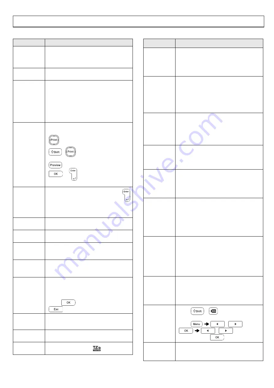 Brother P-touch Embelish PT-D215e Скачать руководство пользователя страница 13