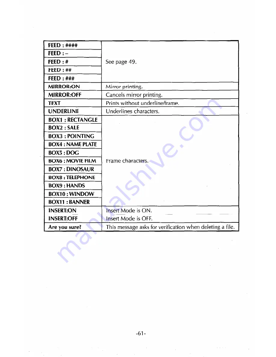 Brother P-touch Extra PT-320 User Manual Download Page 63