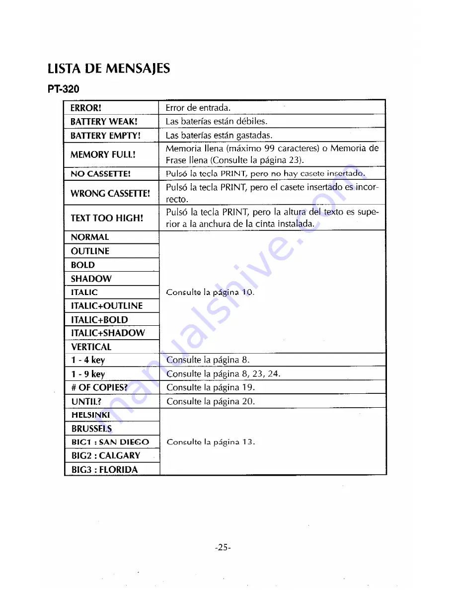 Brother P-touch Extra PT-320 User Manual Download Page 97