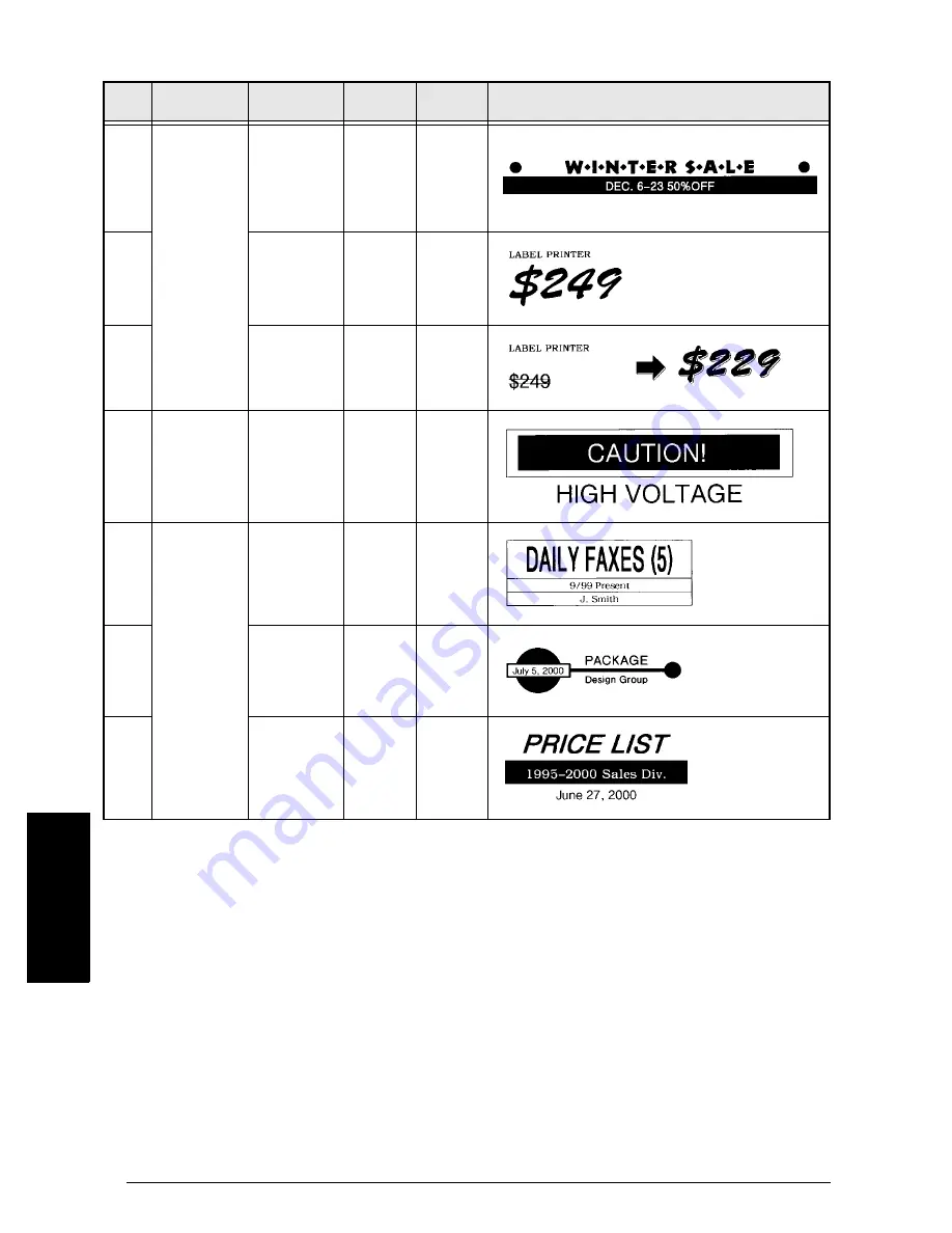 Brother P-touch PRO PT-9400 User Manual Download Page 93