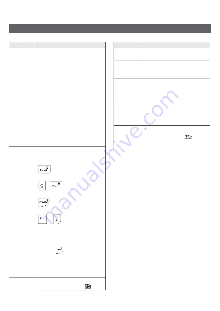 Brother P-touch PT-E105 User Manual Download Page 14