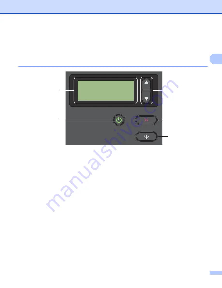 Brother PDS-5000 User Manual Download Page 8