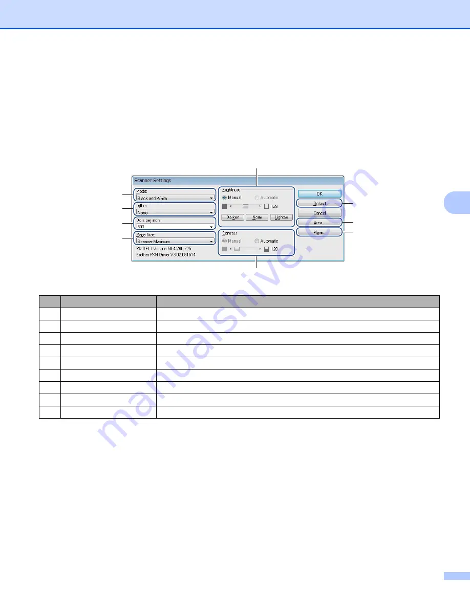 Brother PDS-5000 User Manual Download Page 65