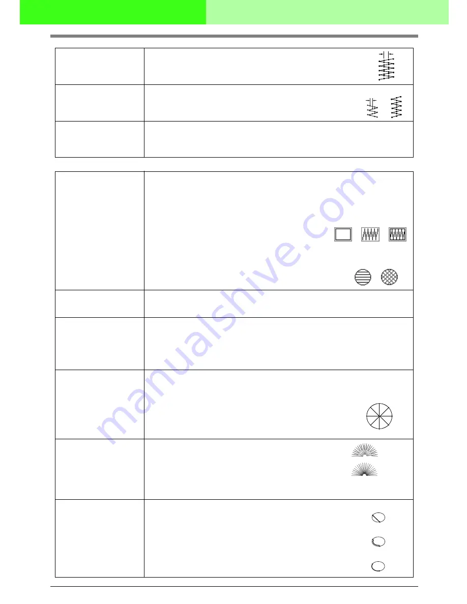 Brother PE-DESIGN V7 Instruction Manual Download Page 163