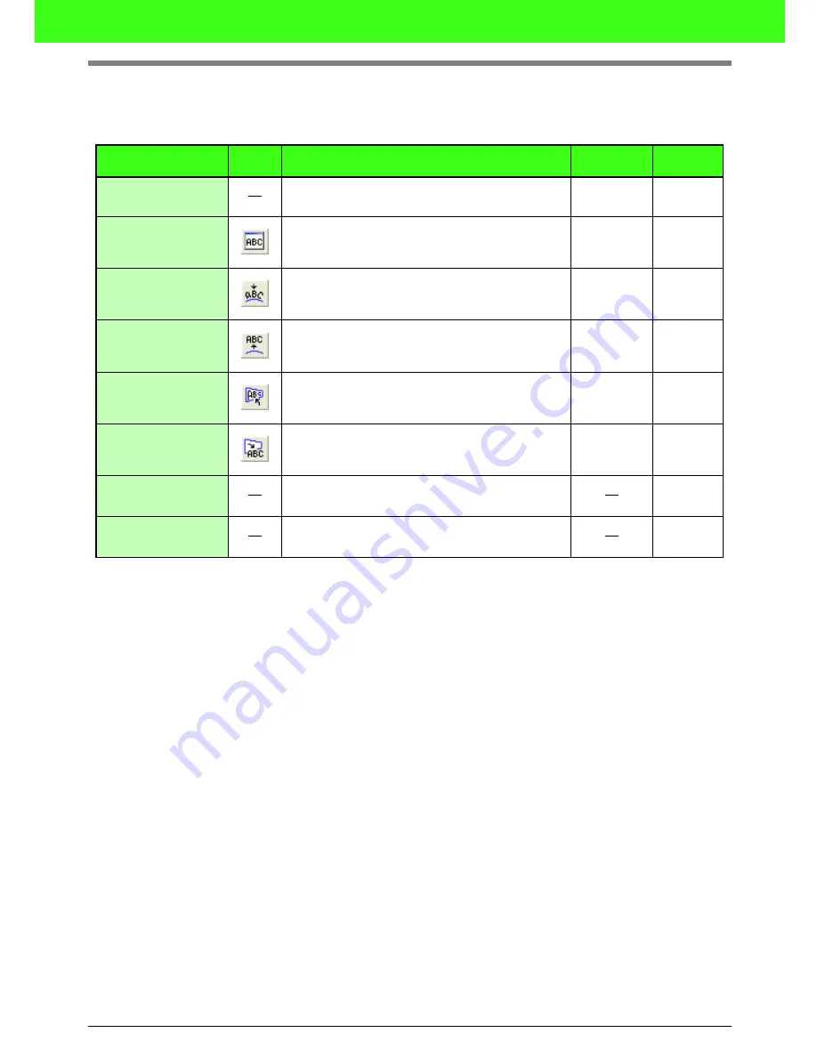 Brother PE-DESIGN V7 Instruction Manual Download Page 336