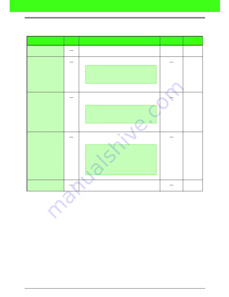 Brother PE-DESIGN V7 Instruction Manual Download Page 340