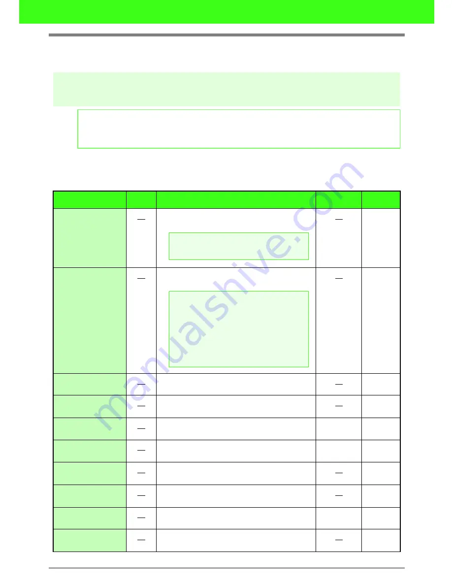 Brother PE-DESIGN V7 Instruction Manual Download Page 357