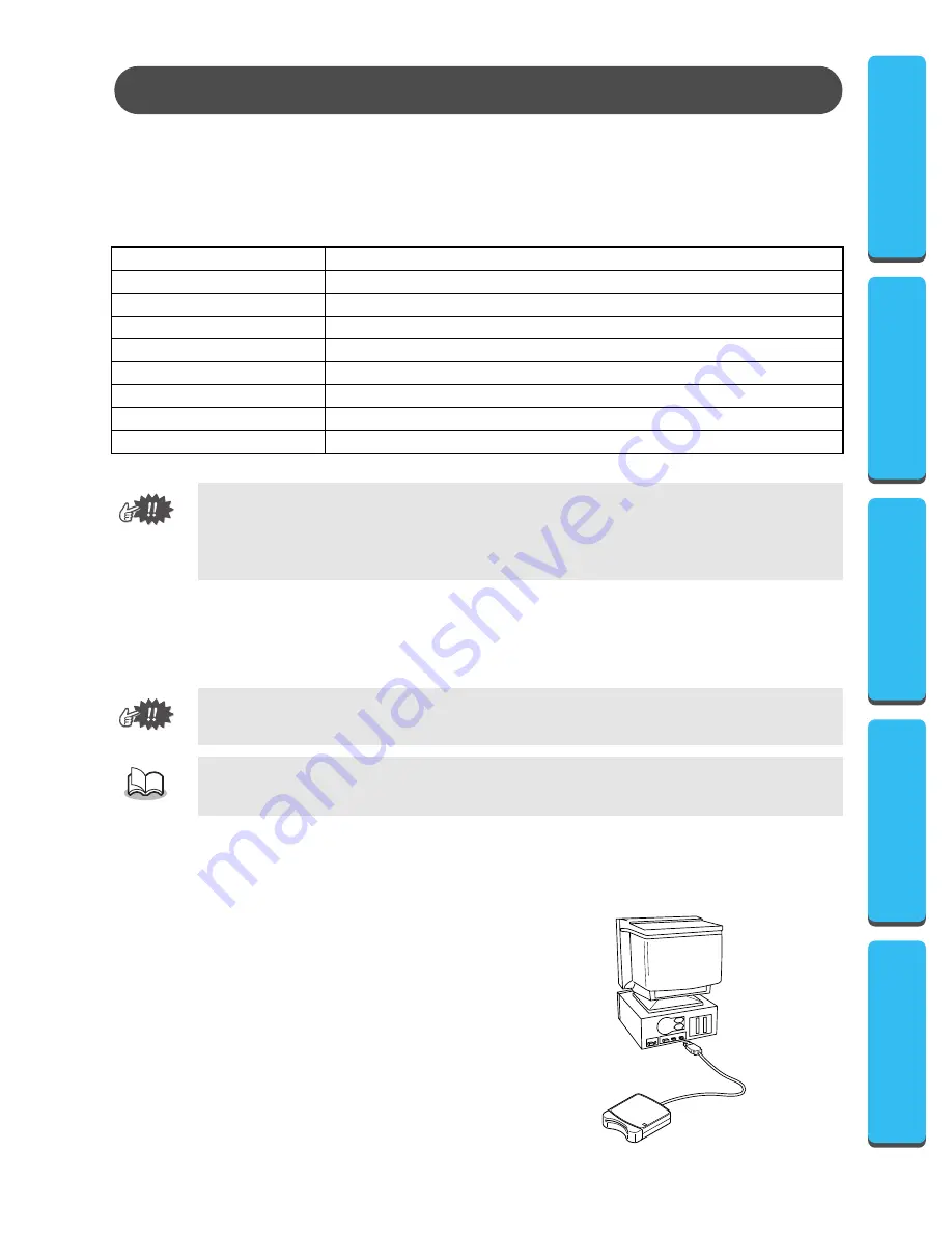 Brother PED-BASIC Instruction Manual Download Page 6