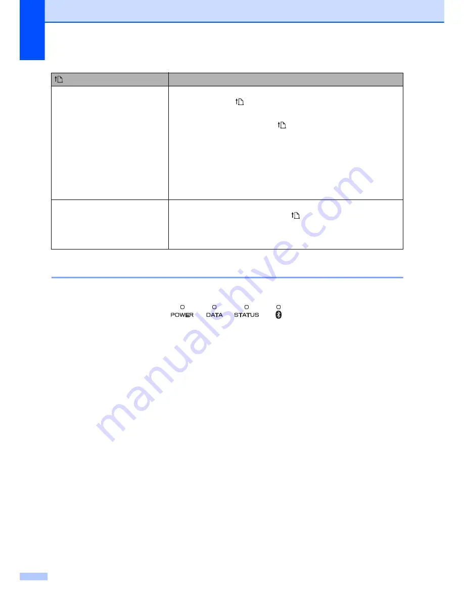 Brother PJ662 PocketJet 6 Print Engine with Bluetooth User Manual Download Page 22