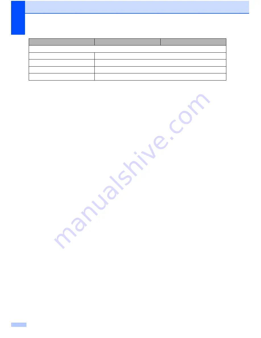 Brother PJ662 PocketJet 6 Print Engine with Bluetooth User Manual Download Page 58