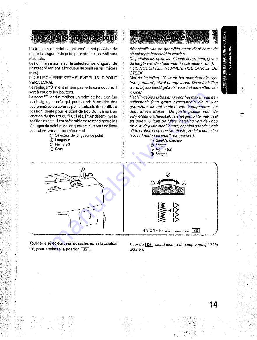 Brother PS-2200 (French) Manuel D'Utilisation Download Page 15