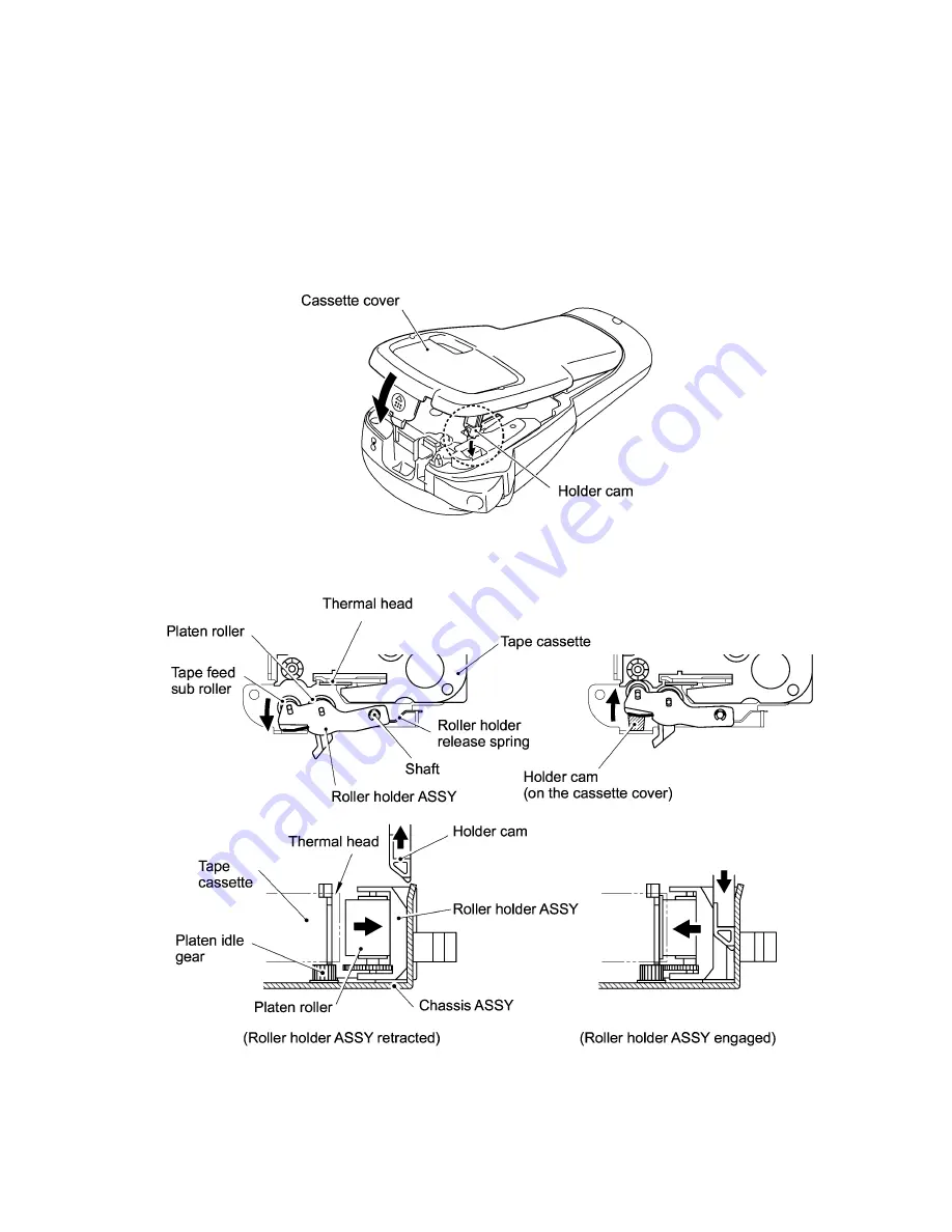 Brother PT 1000 - P-Touch 1000 B/W Thermal Transfer Printer Service Manual Download Page 13