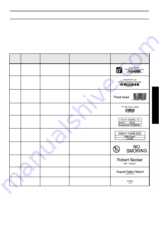 Brother PT 1400 - P-Touch 1400 Two-color Thermal Transfer Printer Скачать руководство пользователя страница 97