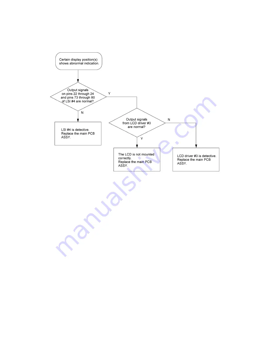 Brother PT 1800 - P-Touch 1800 Thermal Transfer Printer Скачать руководство пользователя страница 75