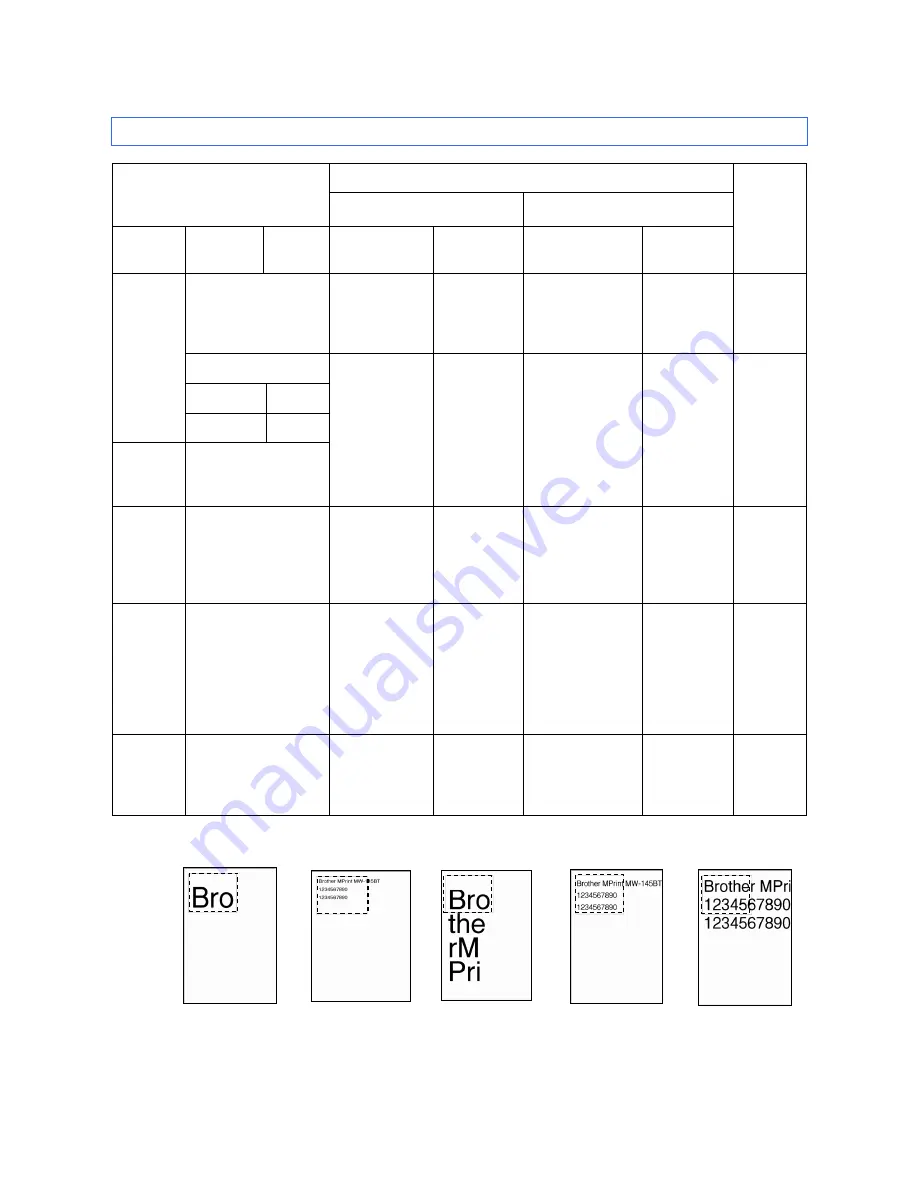 Brother PT-P900W Software Manual Download Page 34