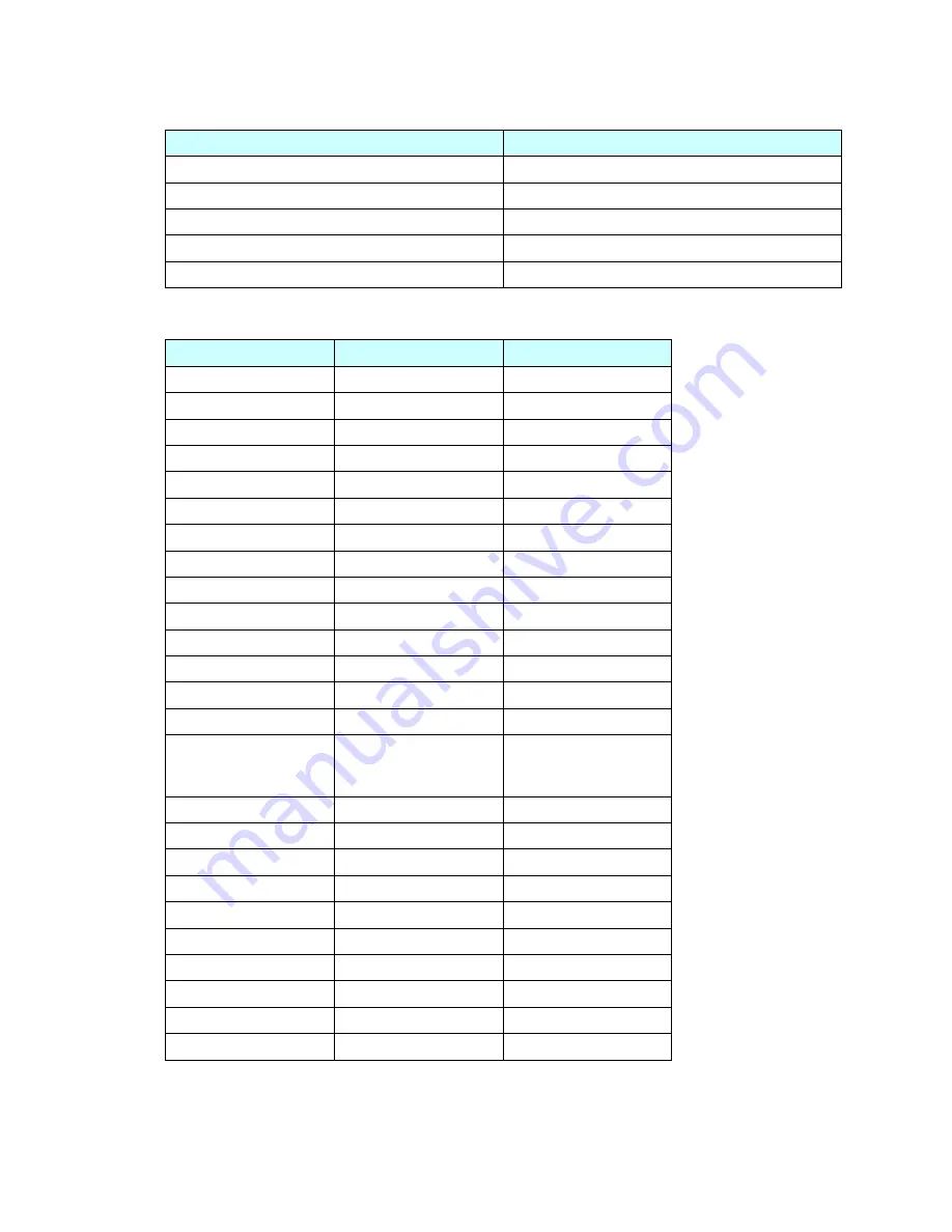 Brother PT-P900W Software Manual Download Page 65