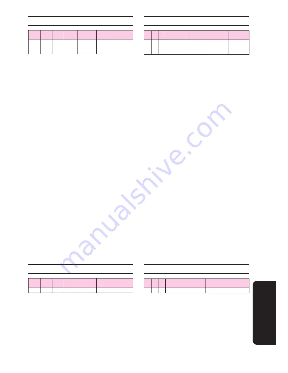 Brother PX-200 Instruction Manual Download Page 67