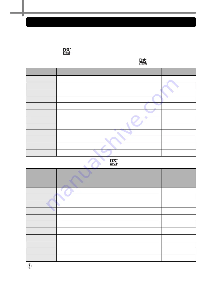 Brother QL-1060N Setup & Operation Manual Download Page 90