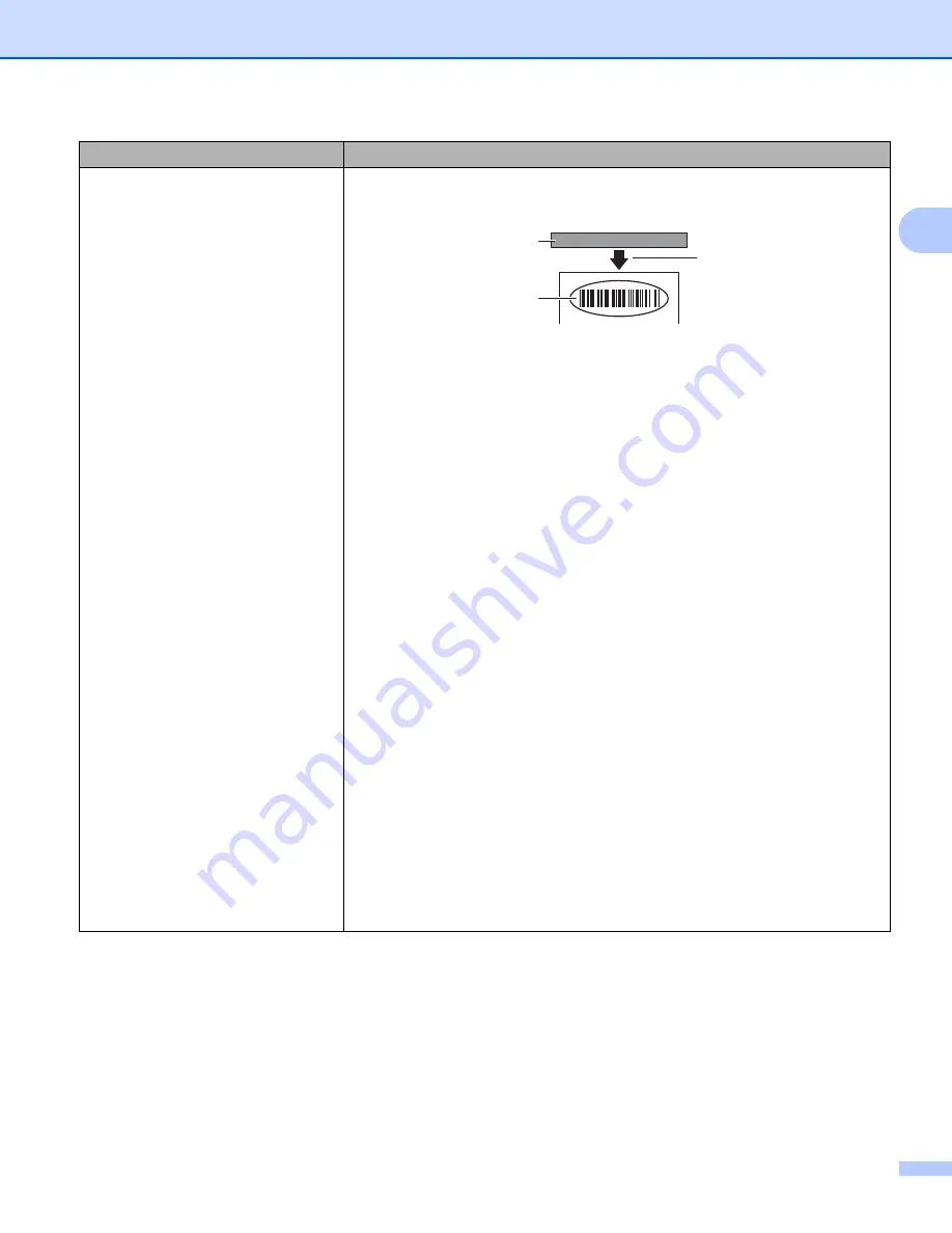 Brother QL-1110NWB User Manual Download Page 150