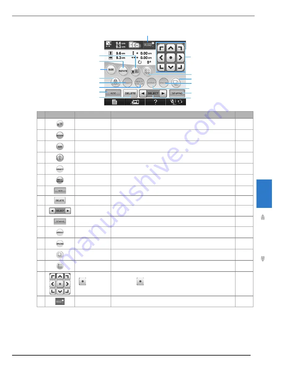 Brother Quattro 2 6700D Operation Manual Download Page 271